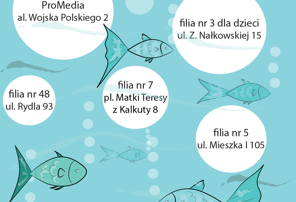 grafika wakacyjna z rybkami